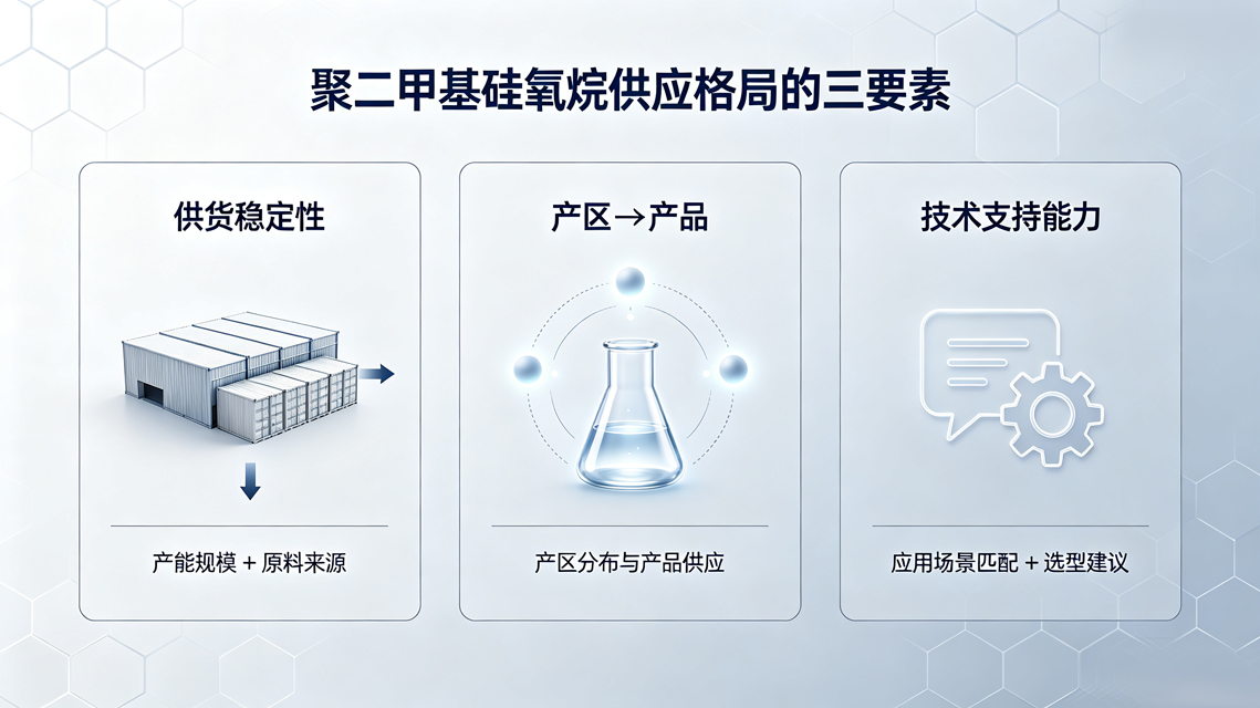 聚二甲基硅氧烷厂家_硅油_二甲基硅油_中科鸿泰硅油_聚二甲基硅氧烷