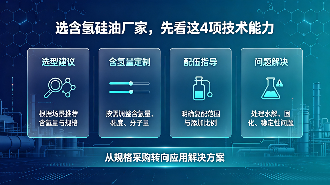 含氢硅油_含氢硅油厂家_中科鸿泰硅油_交联剂